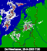 Precipitation during the countings
